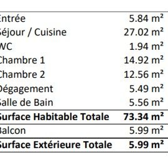  Annonces CLAMART : Apartment | SURESNES (92150) | 73 m2 | 552 000 € 