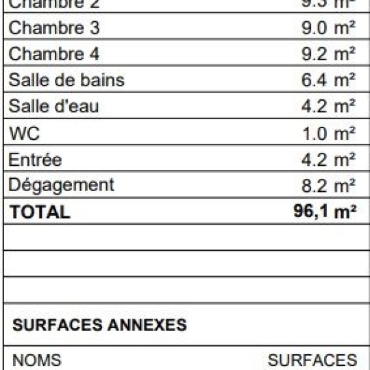  Annonces CLAMART : Appartement | MEUDON (92190) | 96 m2 | 594 000 € 