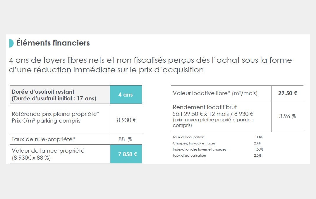 Annonces CLAMART : Maison / Villa | LEVALLOIS-PERRET (92300) | 117 m2 | 922 800 € 